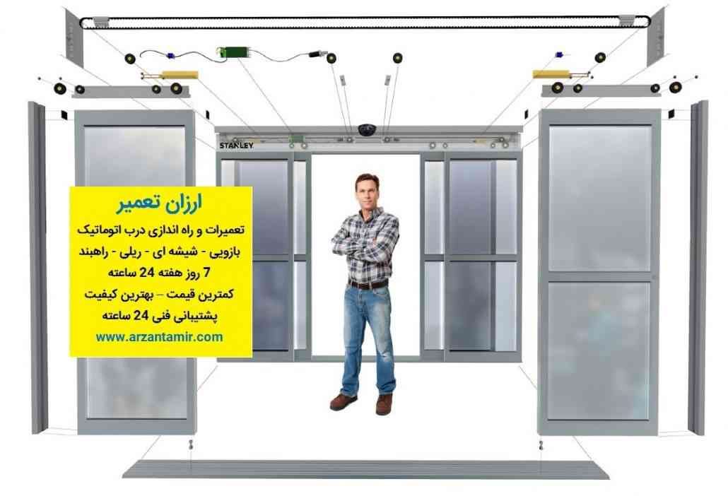 کرکره برقی کرکره برقی
